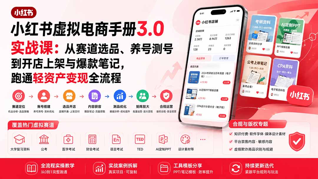 小红书虚拟电商手册3.0实战课：从赛道选品、养号测号到开店上架与爆款笔记，跑通轻资产变现全流程-网创之家