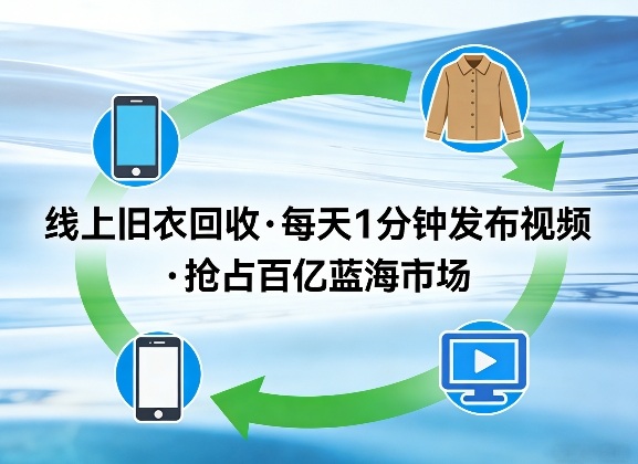 线上旧衣回收项目，我们给你提供视频，每天花一分钟发布视频，抢占百亿蓝海市场【揭秘】-网创之家