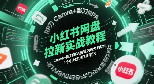 小红书网盘拉新实战教程，Canva+影刀RPA实现内容全自动化，1个小时生成7天笔记-网创之家