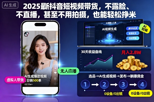 2025最新抖音短视频带货，不露脸、不直播，甚至不用拍摄，也能轻松挣米-网创之家
