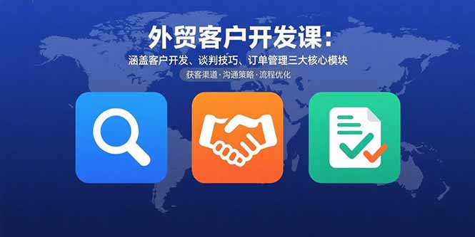 外贸客户开发课：涵盖客户开发、谈判技巧、订单管理三大核心模块-网创之家