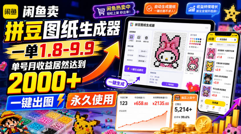 闲鱼卖拼豆图纸生成器，一单1.8-9.9，单号月收益居然达到2000+一键出图永久使用-网创之家