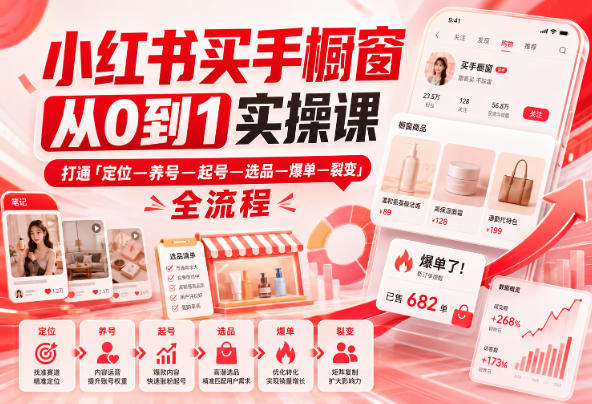 小红书买手橱窗从0到1实操课，打通「定位—养号—起号—选品—爆单—裂变」全流程-网创之家