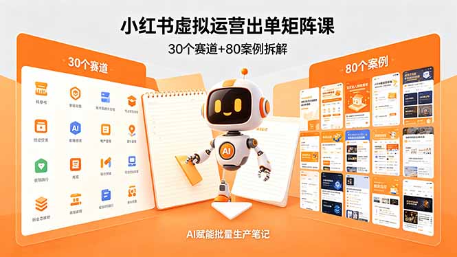小红书虚拟运营出单矩阵课：30个赛道+80案例拆解，AI赋能批量生产笔记-网创之家