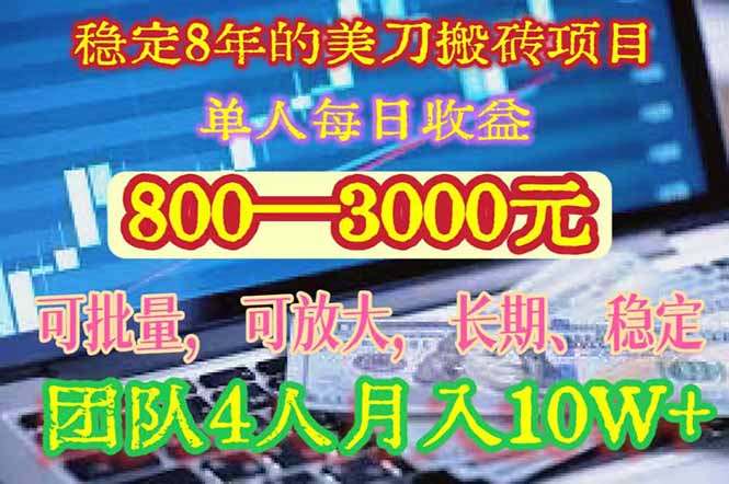 稳定8年的美刀搬砖项目，单人每日收益800—3000.团队4人月入10W+.可线下-网创之家