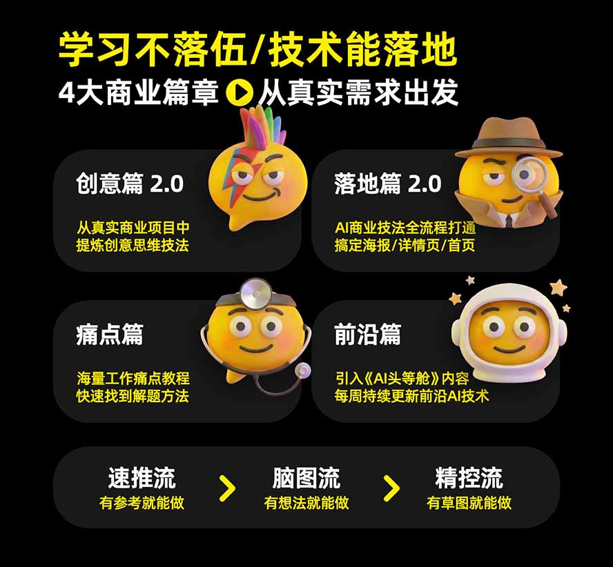 图片[2]-电商头等舱AI设计全能进阶2026新课：PS+即梦+Nano Banana+ComfyUI，从产品精修到详情页全案设计-网创之家