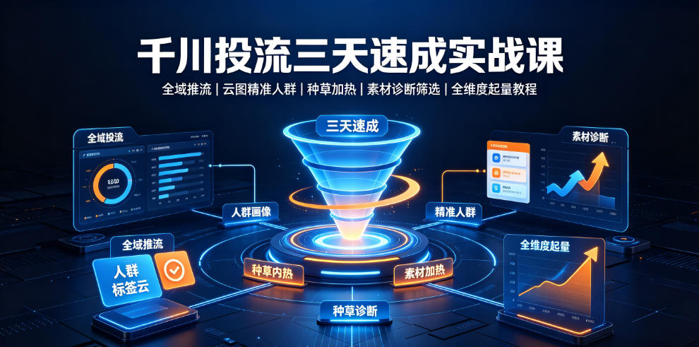 千川投流三天速成实战课｜全域推流、云图精准人群、种草加热、素材诊断筛选全维度起量教程-网创之家