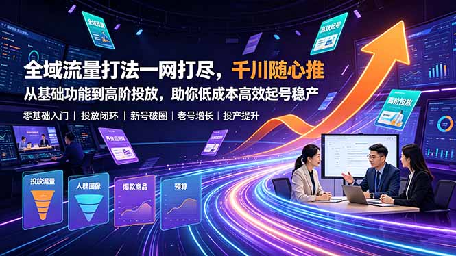 全域流量打法一网打尽，千川随心推从基础功能到高阶投放，助你低成本高效起号稳产-网创之家