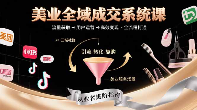 美业全域成交系统课程:帮助美业从业者打通从流量获取到高效变现全流程-网创之家