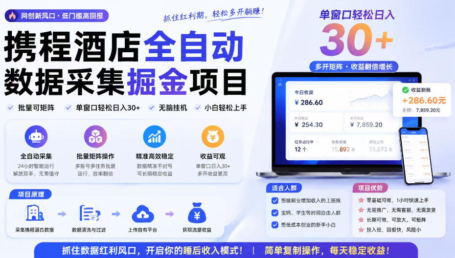 携程酒店采集挂G项目，批量可矩阵，单机轻松日入300+，开启你的睡后收入模式!【揭秘】-网创之家