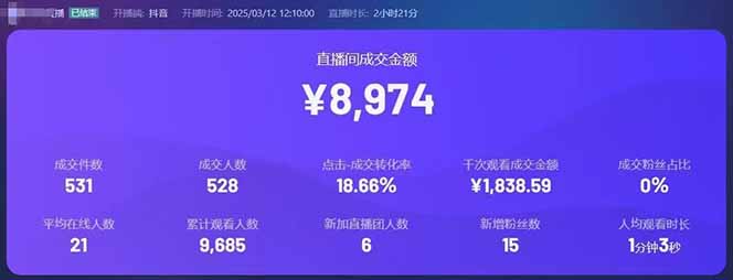 图片[2]-靠不露脸读稿子直播，日入5000+，普通人直播带货的新风口，抖音破价直…-网创之家