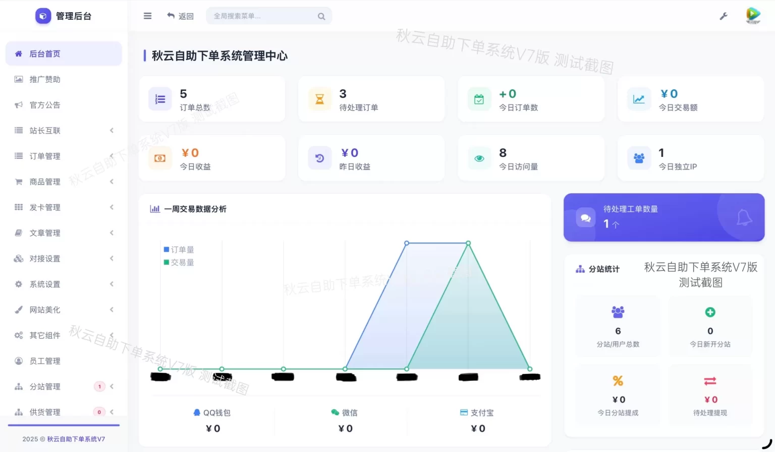 彩虹云商城二开重构美化版源码 秋云自助下单系统V7版-网创之家