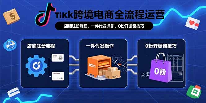 TikTok跨境电商全流程运营：店铺注册流程，一件代发操作，0粉开橱窗技巧-网创之家
