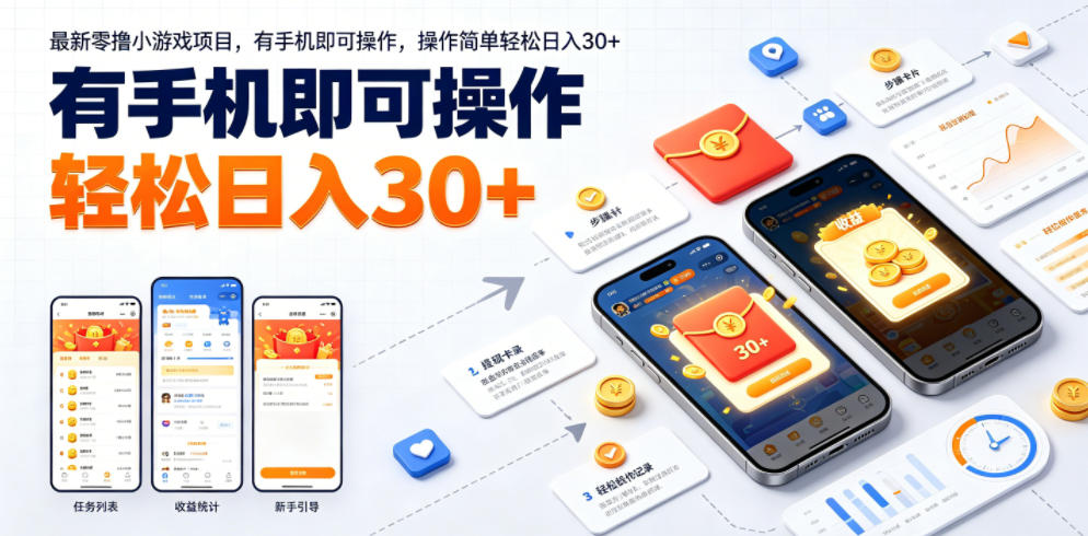 最新零撸小游戏项目，有手机即可操作，操作简单轻松日入30+-网创之家