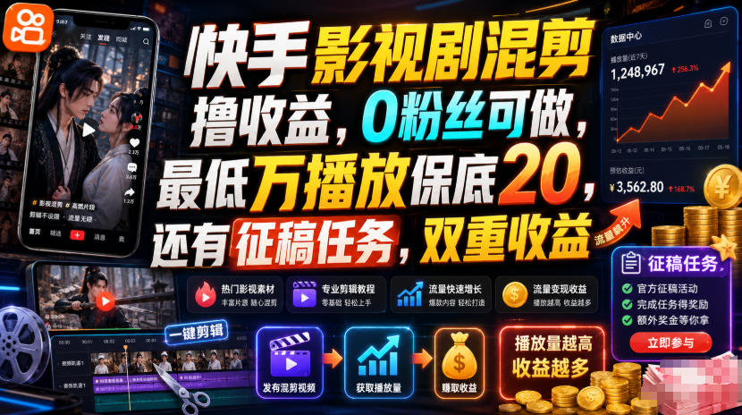 快手影视剧混剪撸收益，0粉丝可做，最低万播放保底20，还有征稿任务，双重收益-网创之家
