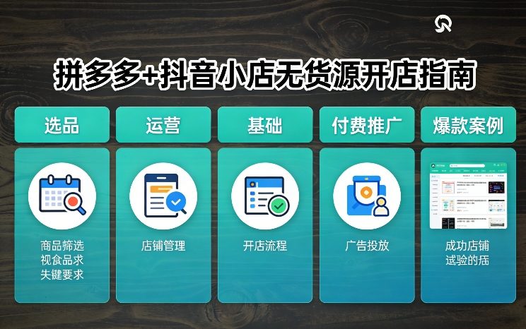 拼多多+抖音小店无货源开店，包括：选品、运营、基础、付费推广、爆款案例等(更新26年4月)-网创之家