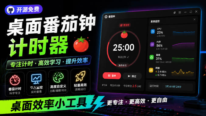 仅1.16MB，开源极简的桌面时钟、番茄钟计时器，还支持系统监控显示，桌面效率小工具Catime-网创之家