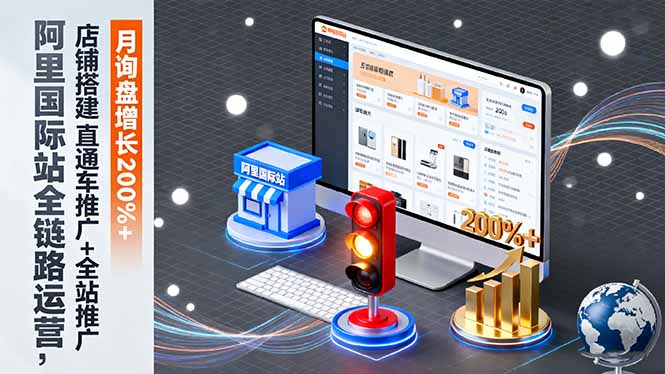 阿里国际站全链路运营,店铺搭建+直通车推广+全站推广,月询盘增长200%+-网创之家