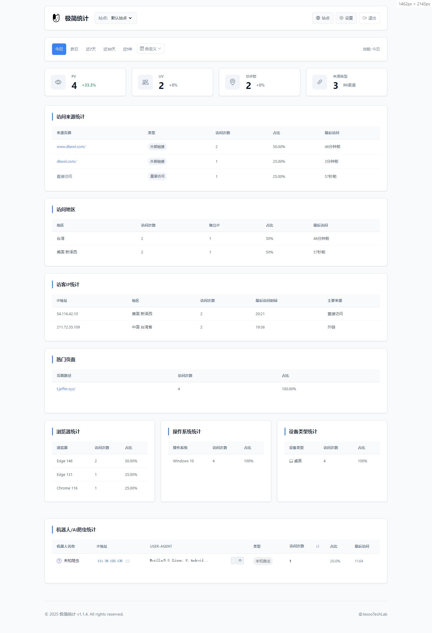 PHP网站统计系统源码 极简统计 支持本地部署-网创之家