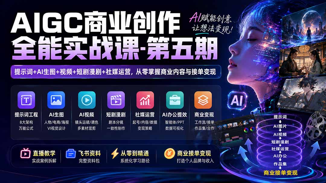 AIGC商业创作全能实战课-第五期：提示词+AI生图+视频+短剧漫剧+社媒运营，从零掌握商业内容与接单变现-网创之家