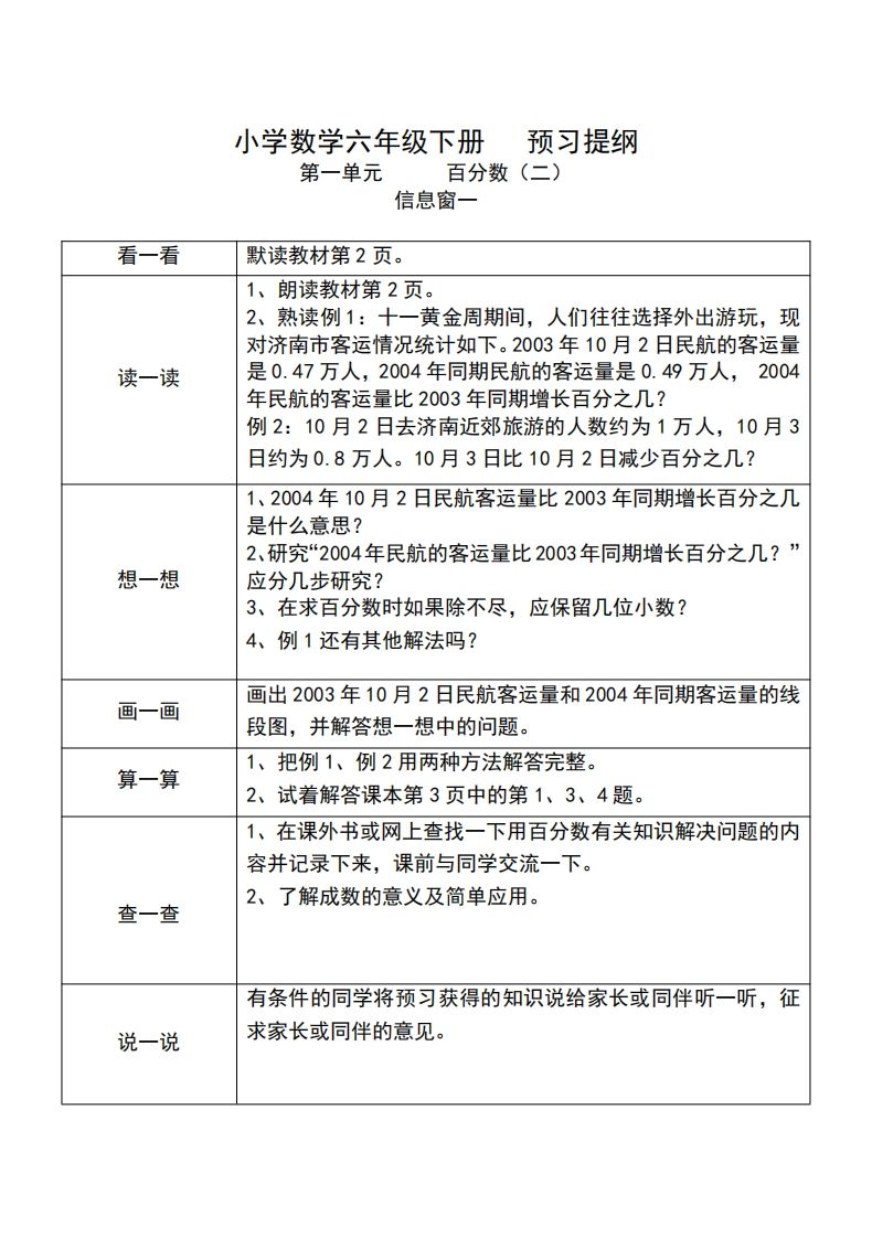 六下人教版数学课前预习单-网创之家