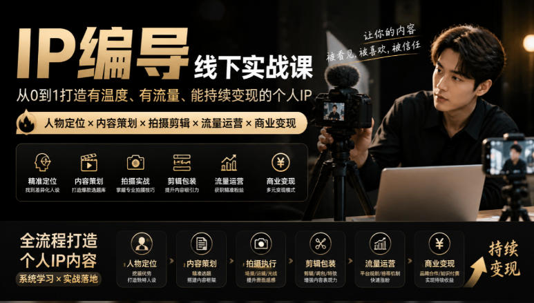 【无水印】IP编导线下实战课，从人物定位到短视频拍摄剪辑，全流程打造有温度、有流量、能持续变现的个人IP内容-网创之家