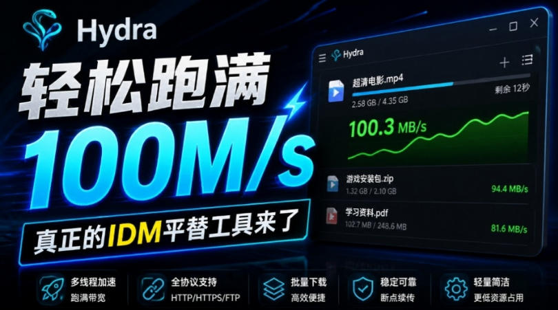 轻松跑满100M/s，真正的IDM平替工具来了，开源多线程器，支持浏览器拓展，一键智能加速Hydra Download Manager-网创之家