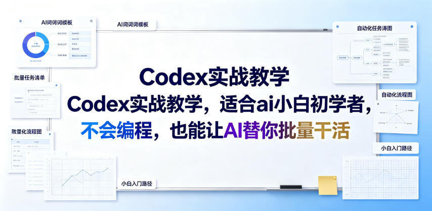 Codex实战教学，适合ai小白初学者，不会编程，也能让AI替你批量干活-网创之家