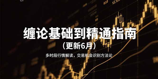 缠论基础到精通指南(更新6月-网创之家
