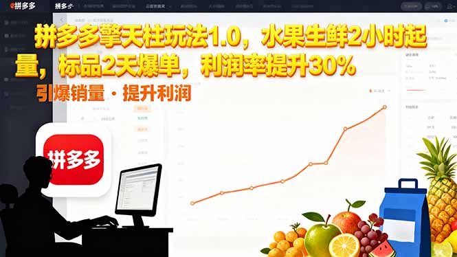 拼多多 擎天柱玩法1.0,水果生鲜2小时起量,标品2天爆单,利润率提升30%-网创之家
