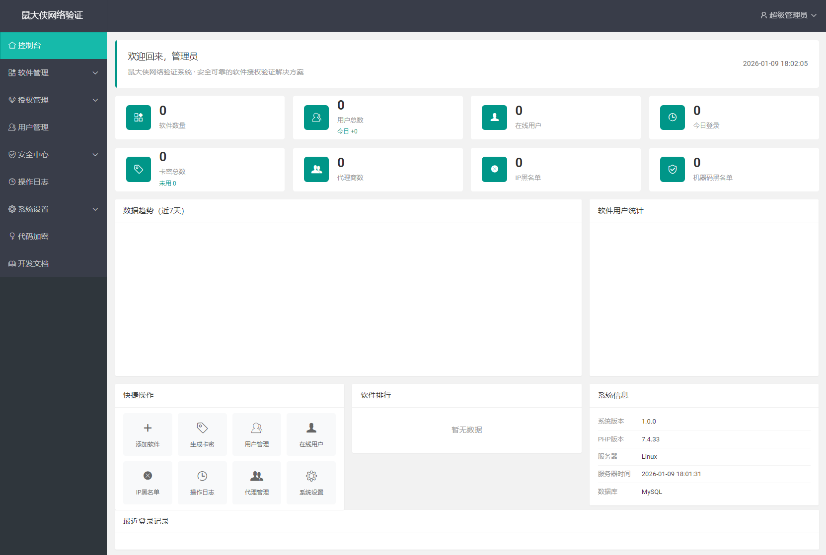 鼠大侠网络验证系统源码 一机一码授权验证 全开源-网创之家