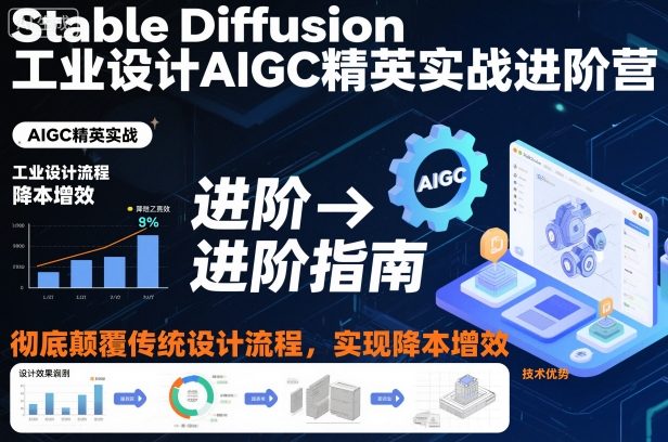 Stable Diffusion工业设计AIGC精英实战进阶营，彻底颠覆传统设计流程，实现降本增效-网创之家