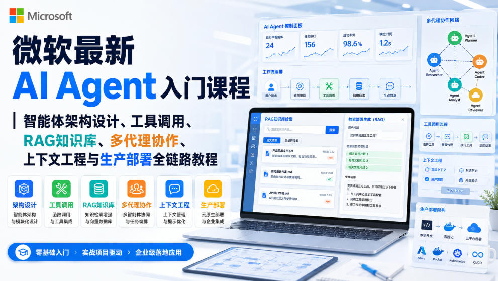 微软最新AI Agent入门课程｜智能体架构设计、工具调用、RAG知识库、多代理协作、上下文工程与生产部署全链路教程【英文】-网创之家