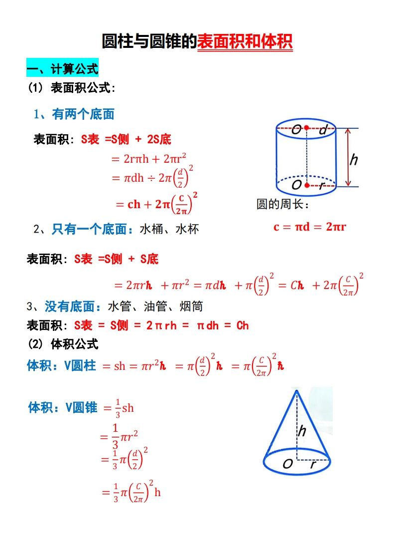 六下数学【圆柱与圆锥的思维导图和公式】-网创之家