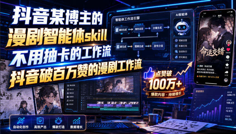抖音某博主的漫剧智能体skill，不用抽卡的工作流，抖音破百万赞的漫剧工作流-网创之家