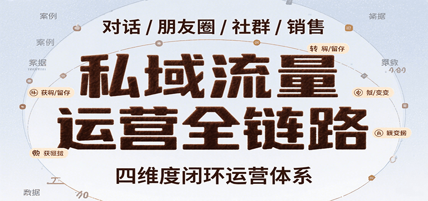 私域流量运营全链路,开场对话设计、朋友圈运营、社群管理、一对一销售SOP-网创之家