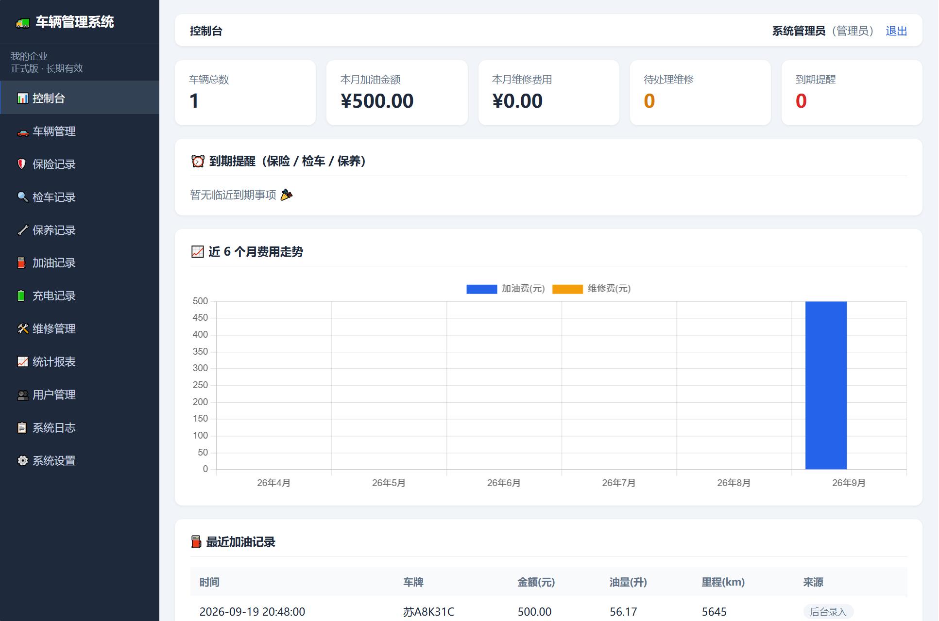 车辆管理系统网站源码-网创之家
