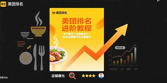 美团排名进阶教程：专为餐饮行业商家设计，实现店铺曝光和流量提升-网创之家