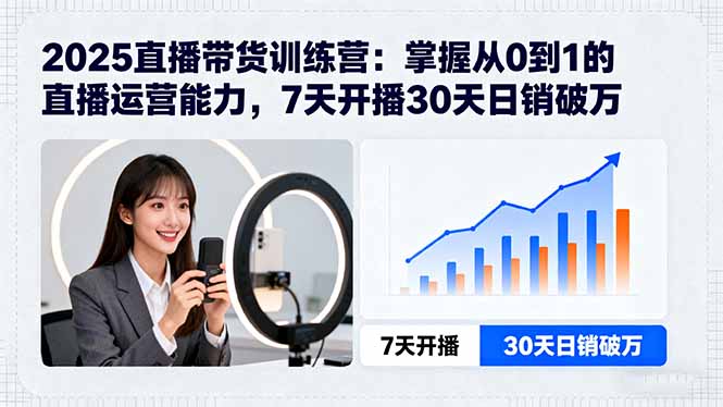 2025直播带货训练营：掌握从0到1的直播运营能力，7天开播30天日销破万-网创之家