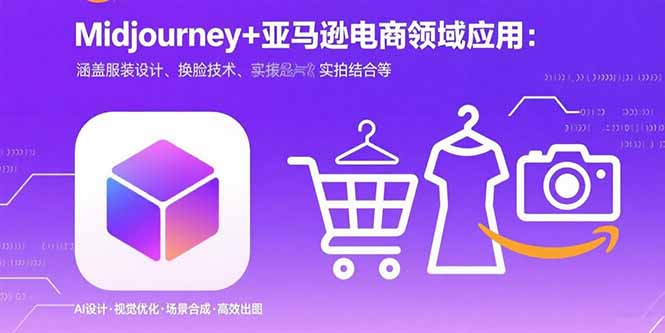 Midjourney+电商领域商业应用:涵盖服装设计、换脸技术、实拍结合等-网创之家
