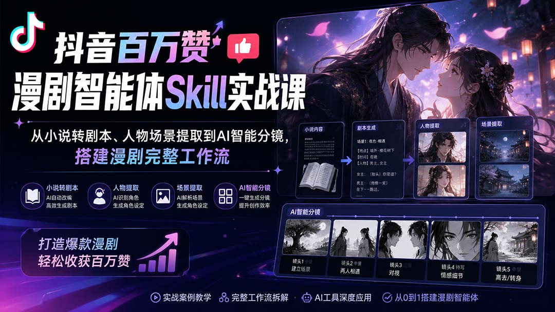 抖音百万赞漫剧智能体Skill实战课：从小说转剧本、人物场景提取到AI智能分镜，搭建漫剧完整工作流-网创之家