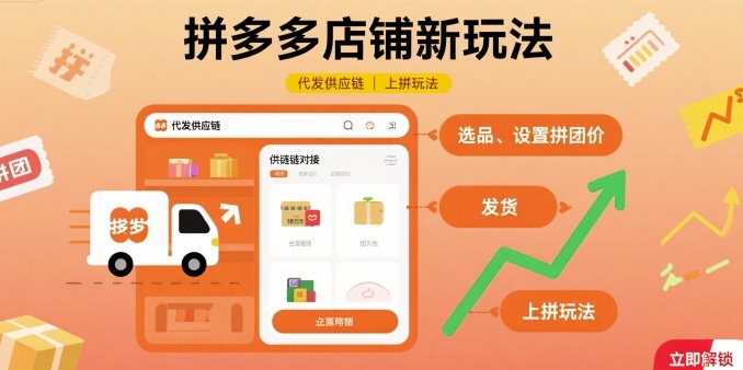 拼多多店铺新玩法,代发供应链上拼玩法-网创之家