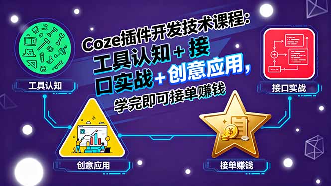 Coze插件开发技术课程:工具认知+接口实战+创意应用,学完即可接单赚钱-网创之家