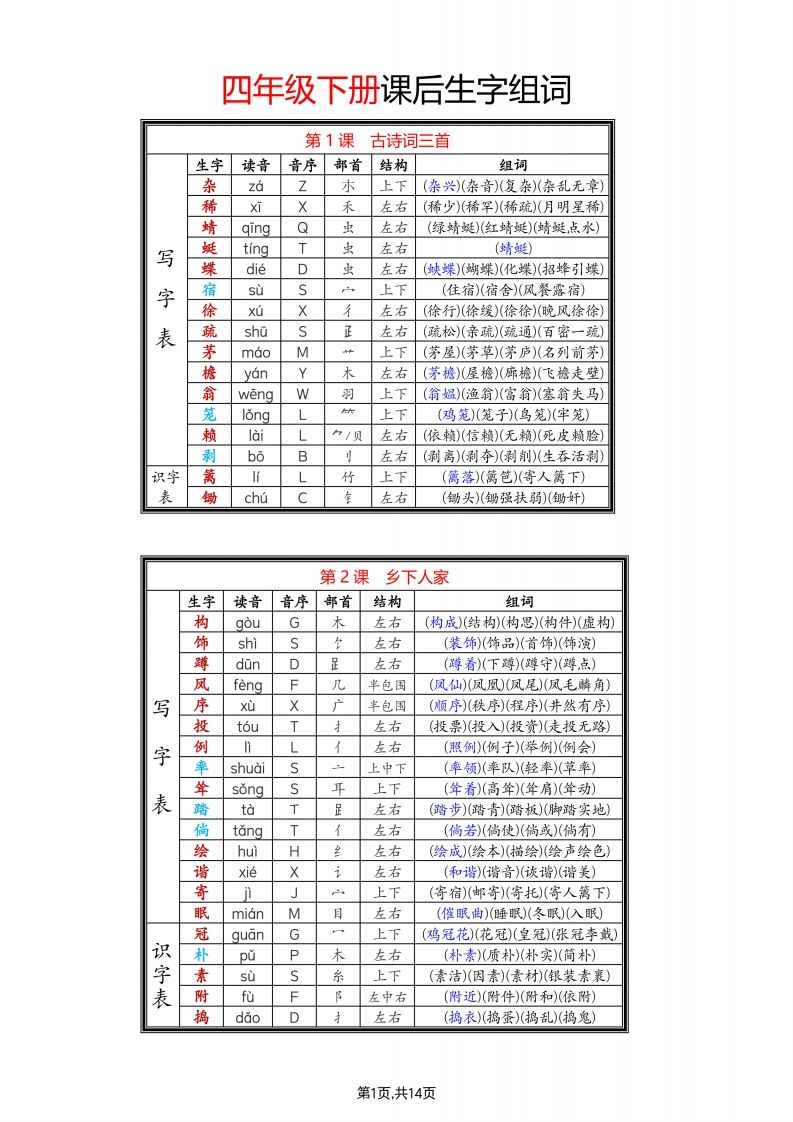 四年级下语文生字组词-网创之家