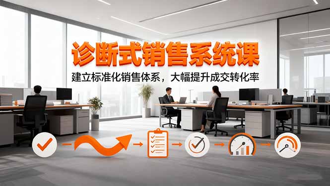 诊断式销售系统课,建立标准化销售体系,大幅提升成交转化率-网创之家