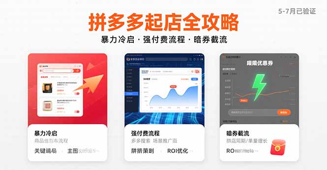 拼多多起店全攻略,暴力冷启,强付费流程,暗券截流,5-7月已验证的方法-网创之家