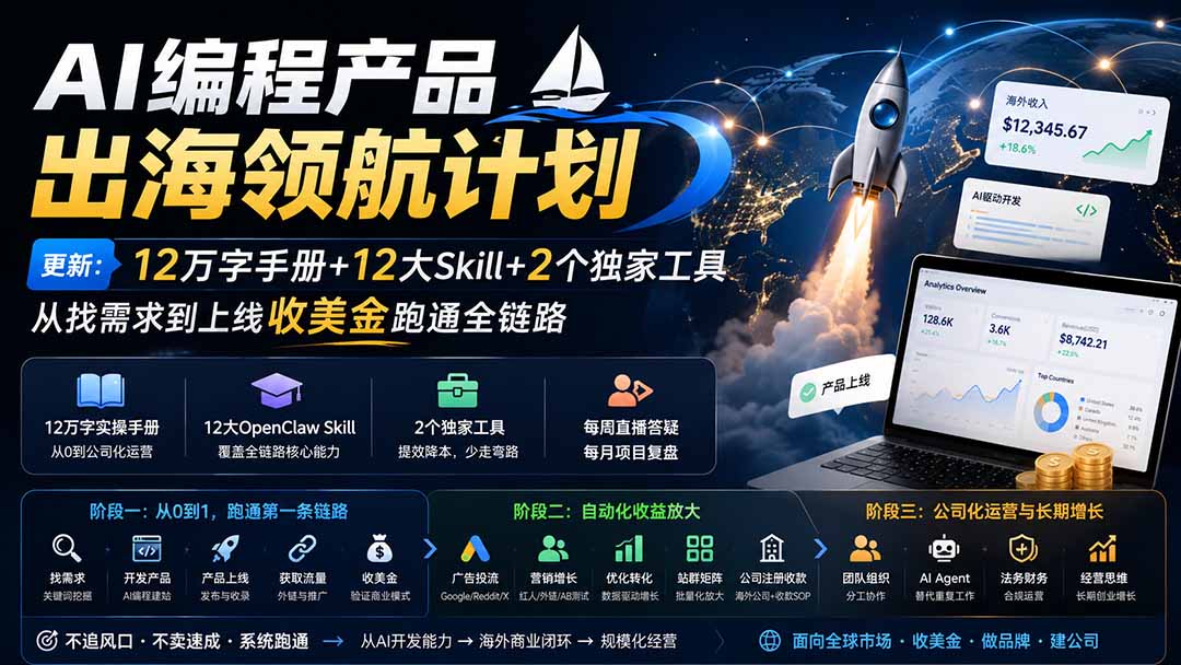 AI编程产品出海领航计划-更新：12万字手册+12大Skill+2个独家工具，从找需求到上线收美金跑通全链路-网创之家