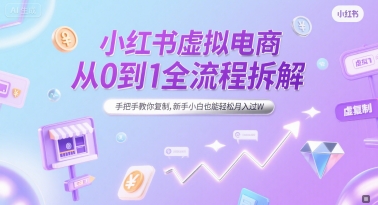 小红书虚拟电商从0到1全流程拆解,手把手教你复制,新手小白也能轻松月入过W-网创之家