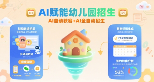 AI赋能幼儿园招生，AI自动获客+AI全自动招生-网创之家