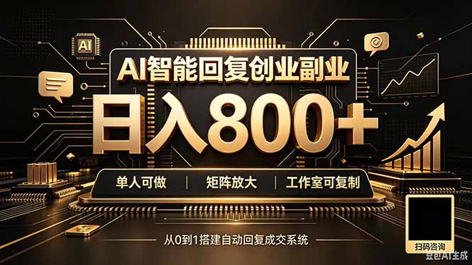 全自动AI挂机创业｜个人副业→工作室全链路扶持-网创之家